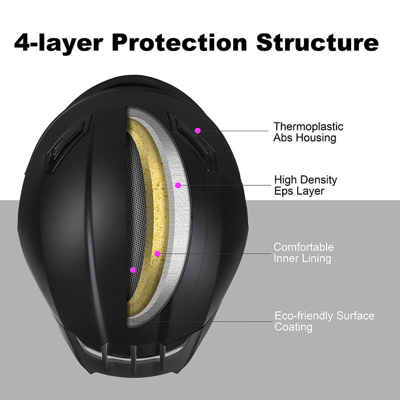 DOT Approved Dual Visor Motorb - đánh giá và giá Dual Visor Motorcycle Racing Helmet