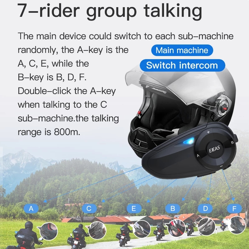 EJEAS Q7 Motorcycle Helmet Hea - đánh giá và giá Universal Motorcycle Helmet Intercom Headset