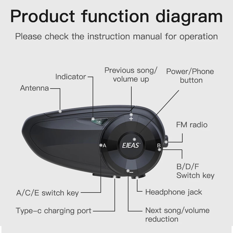 EJEAS Q7 Motorcycle Helmet Hea - đánh giá và giá Universal Motorcycle Helmet Intercom Headset