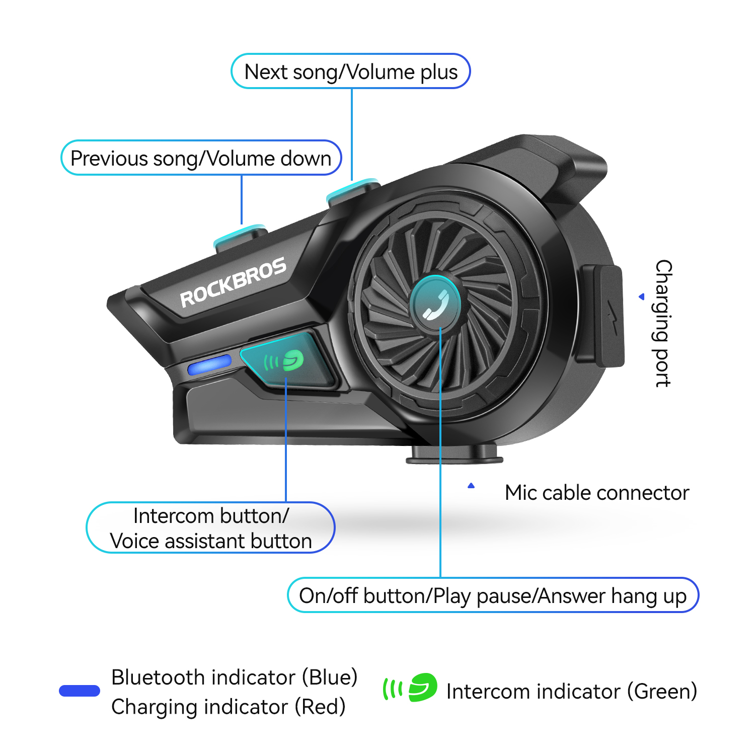 ROCKBROS Bluetooth Headset Mot - đánh giá và giá Motorcycle Helmets